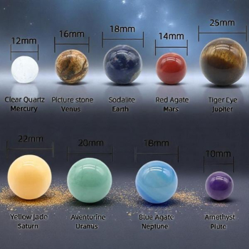 Neun Mineralien Planeten